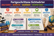 1 Denkverben hoeherer Ordnung