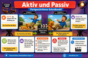 1 Aktiv und Passiv