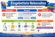 1 Eingebettete Nebensaetze