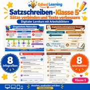 Satzschreiben · Klasse 5 – Edhed Learning, 8 Infografiken und 8 Arbeitsblätter
