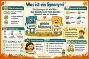 Infografik: Was ist ein Synonym? – glücklich und froh als Wortpaar