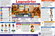 1 Lagewoerter