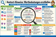 2 Kontext Hinweise Wortbedeutungen erschliessen