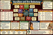 2 Vorsilben und ihre Bedeutung