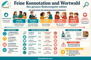 2 Feine Konnotation und Wortwahl