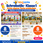 Schreibstile · Klasse 1 – Edhed Learning, 8 Infografiken und 8 Arbeitsblätter