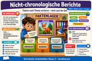 1 Nicht chronologische Berichte