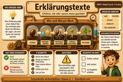 2 Erklaerungstexte