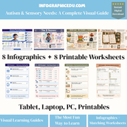 Promotional image of autism and sensory needs educational materials with infographics and worksheets.