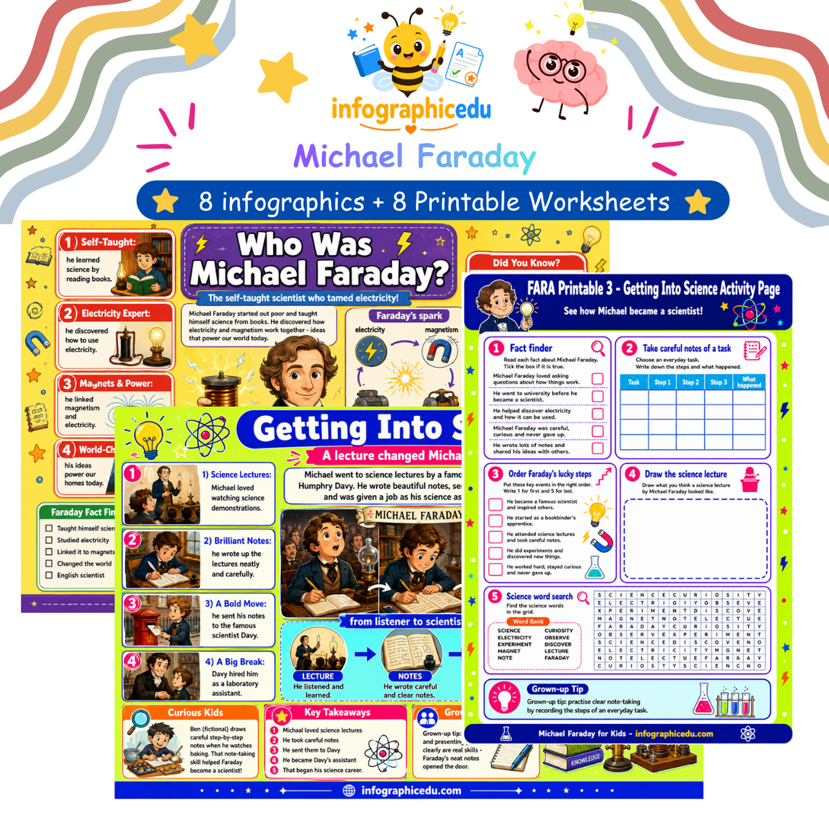 Michael Faraday for Kids digital infographic course and printable planner pack cover from Infographic EDU