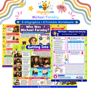 Michael Faraday for Kids digital infographic course and printable planner pack cover from Infographic EDU