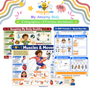 My Amazing Body for Kids digital infographic course and printable worksheet pack cover from Infographic EDU