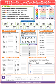 Grade 3 Phonics Worksheets - 8 Infographics + 8 Printables