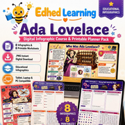 Edhed Learning Ada Lovelace digital course product image