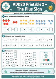 The Plus Sign printable addition worksheet for kids - Addition to 20 course