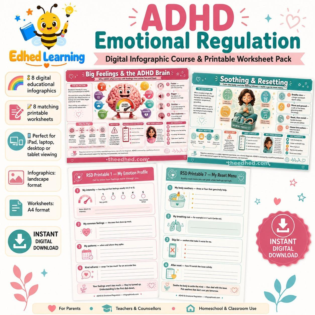 Edhed Learning ADHD Emotional Regulation digital course product image