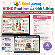 Edhed Learning ADHD Routines & Habit Building digital course product image