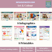 Edhed Learning Art & Colour Skills for Kids digital course product image
