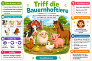 Infografik 1 aus dem Lernpaket Bauernhoftiere entdecken – Edhed Learning