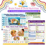 Edhed Learning Brain Food & Child Nutrition digital course product image