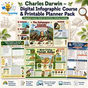 Edhed Learning Charles Darwin digital course product image