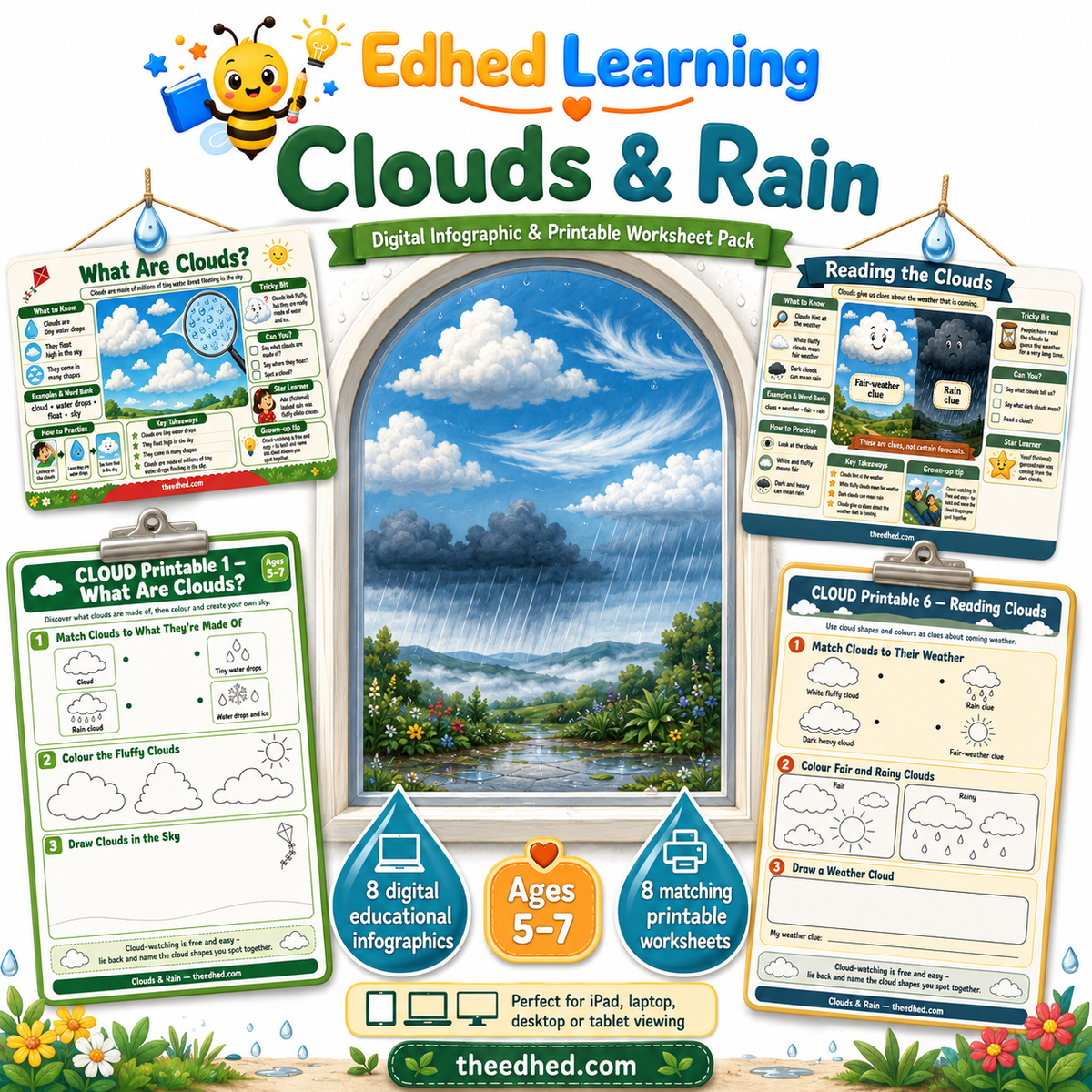 Clouds and Rain digital course with 8 educational infographics and 8 printable worksheets for ages 5 to 7