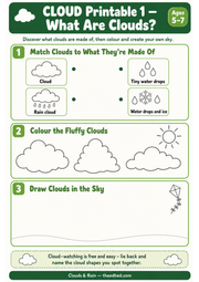 What Are Clouds A4 printable worksheet with matching, colouring and drawing activities