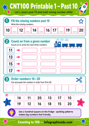 Past 10 printable worksheet for kids - Counting to 100 course