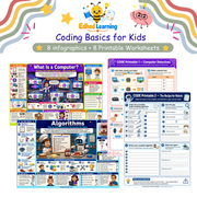 Edhed Learning Coding Basics for Kids digital course product image