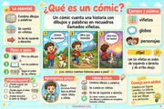 Infografía en español que explica qué es un cómic con una aventura de un niño y su perro.