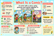 What Is a Comic kids educational infographic - Comic Strip Storytelling course