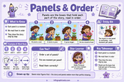 Panels and Order kids educational infographic - Comic Strip Storytelling course