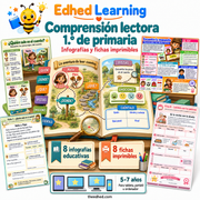 Curso de comprensión lectora para 1.º de primaria en español, con el logo de Edhed Learning, un libro ilustrado y vistas de las ocho infografías y ocho fichas.