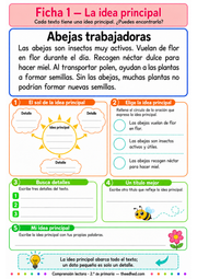 Ficha imprimible en español para encontrar la idea principal y los detalles del texto Abejas trabajadoras.