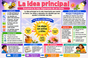 Infografía en español sobre la idea principal, con abejas y un esquema en forma de sol.