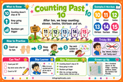 Counting Past 10 kids educational infographic - Counting to 100 course