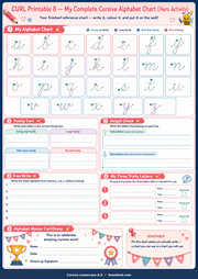 Complete lowercase cursive alphabet chart and tracing worksheet for children ages 6 to 9