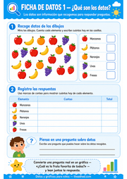 Ficha imprimible ¿Qué son los datos?