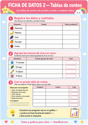 Ficha imprimible Tablas de conteo
