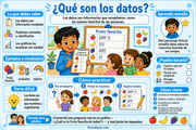 Infografía ¿Qué son los datos?