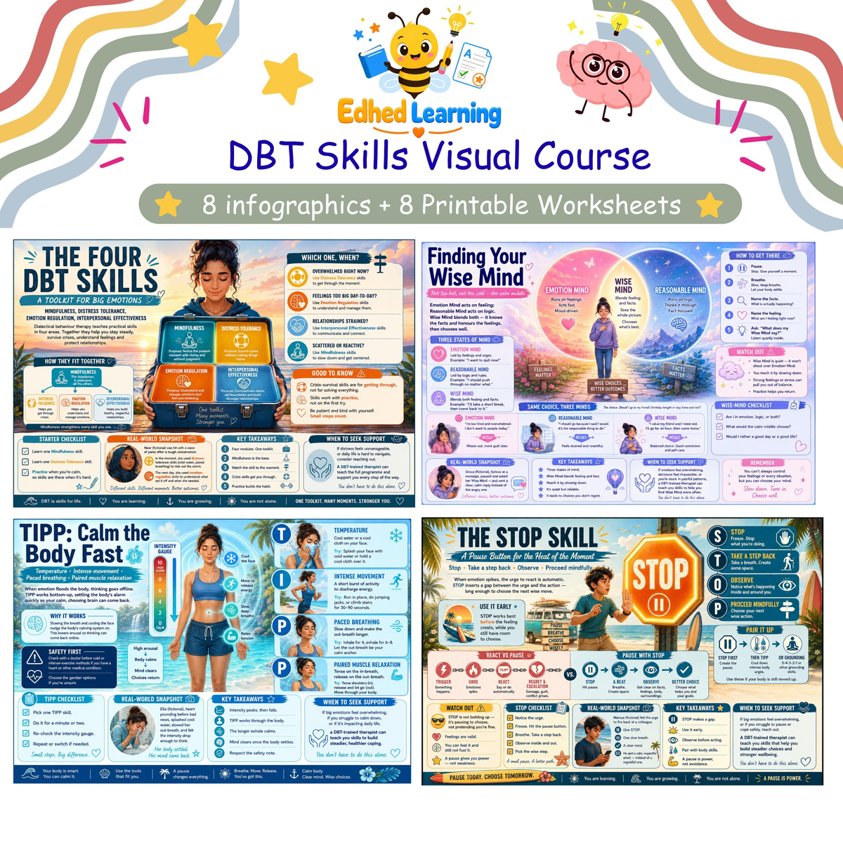 Edhed Learning DBT Skills Visual Course: Practical Emotional Regulation Tools & Printable Worksheets digital course product image