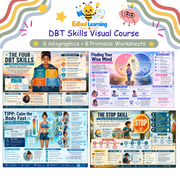Edhed Learning DBT Skills Visual Course: Practical Emotional Regulation Tools & Printable Worksheets digital course product image