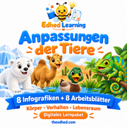 Anpassungen der Tiere – 8 Infografiken + 8 Arbeitsblätter – Edhed Learning