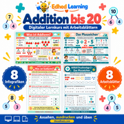 Addition bis 20: Edhed Learning Titelbild mit vier Materialvorschauen