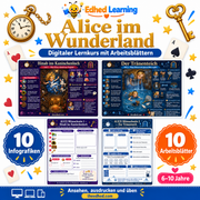 Alice im Wunderland: Lernkurs für Kinder: Edhed Learning Titelbild mit vier Materialvorschauen