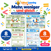 Mehr, weniger und gleich: Edhed Learning Titelbild mit vier Materialvorschauen