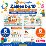 Zählen bis 10 mit Alltagsdingen: Edhed Learning Titelbild mit vier Materialvorschauen