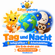 Tag und Nacht – 8 Infografiken + 8 Arbeitsblätter – Edhed Learning