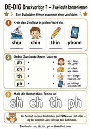 Arbeitsblatt: Zweilaute kennenlernen – Englische Buchstabenpaare von Edhed Learning