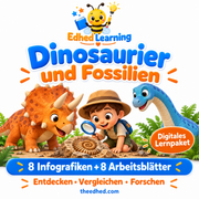 Dinosaurier und Fossilien – 8 Infografiken + 8 Arbeitsblätter – Edhed Learning